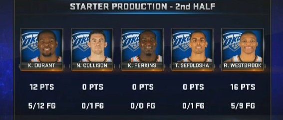 okc