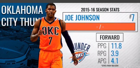 okc