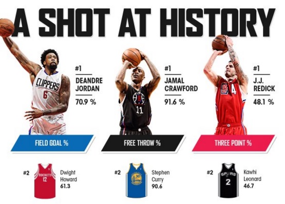 lac