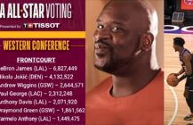 NPAW 448: faule, awantury i wyniki głosowania do NBA All-Star Game 2022