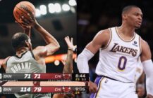 NBA: demonstracja siły Brooklyn Nets | Russell Westbrook nurkuje po dnie